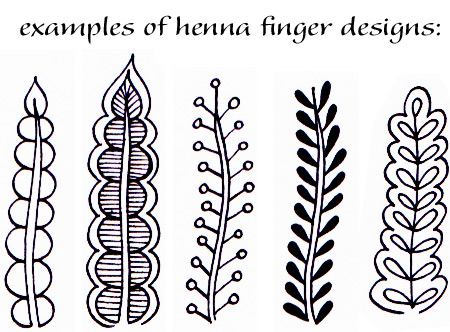 450x332 Henna Hand Designs Art Lesson Make A Unique Self Portrait Art - Mehndi Design Drawing