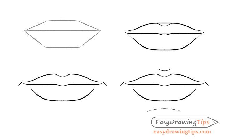 Men Lips Drawing at PaintingValley.com | Explore collection of Men Lips