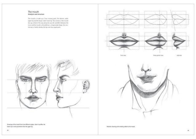 638x452 Figure Drawing For Men Fashion - Mens Fashion Drawings