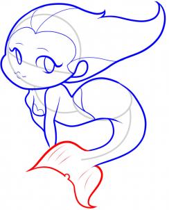 244x302 How To Draw How To Draw A Mermaid For Kids - Mermaid Drawing Easy