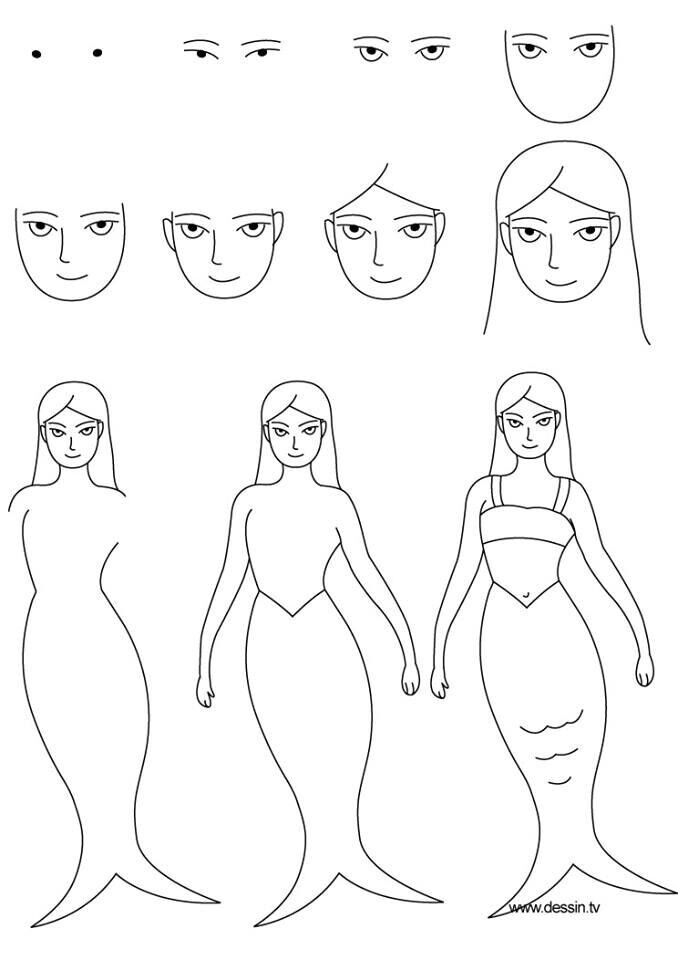 678x960 How To Draw Drawings, Mermaid - Mermaid Drawing Step By Step