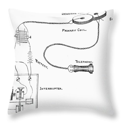 500x500 bell metal detector, throw pillow for sale - Metal Detector Drawing