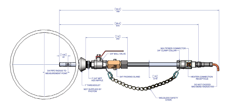 956x456 pipes drawing flow meter for free download - Meter Drawing