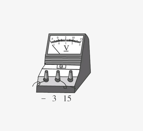 Meter paintings search result at