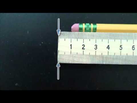 480x360 how to use a meter stick - Meter Stick Drawing