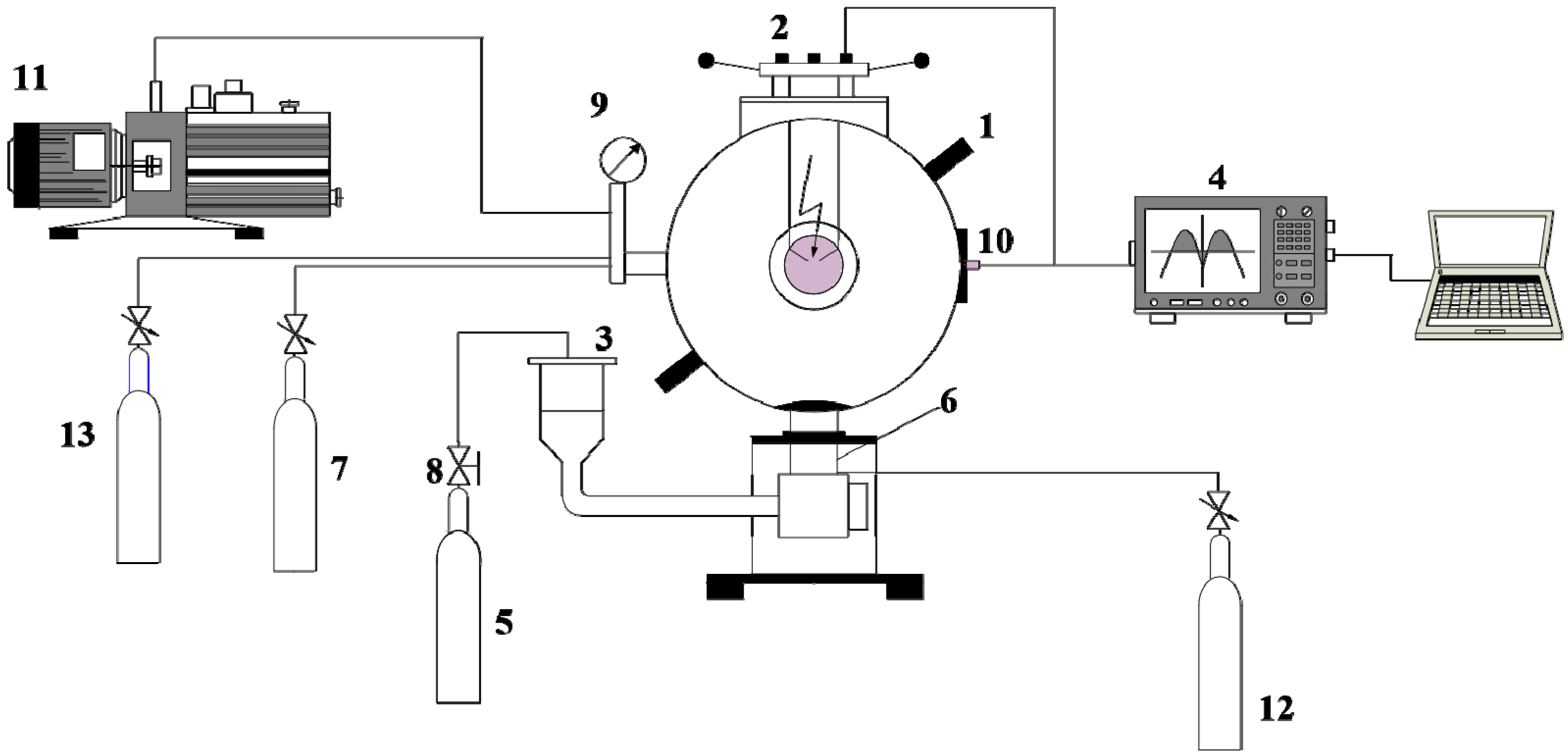 3196x1540 energies free full text the inhibition effect of two - Methane Drawing