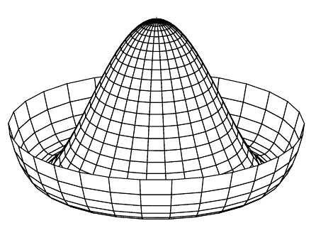 446x321 tikz pgf - Mexican Hat Drawing