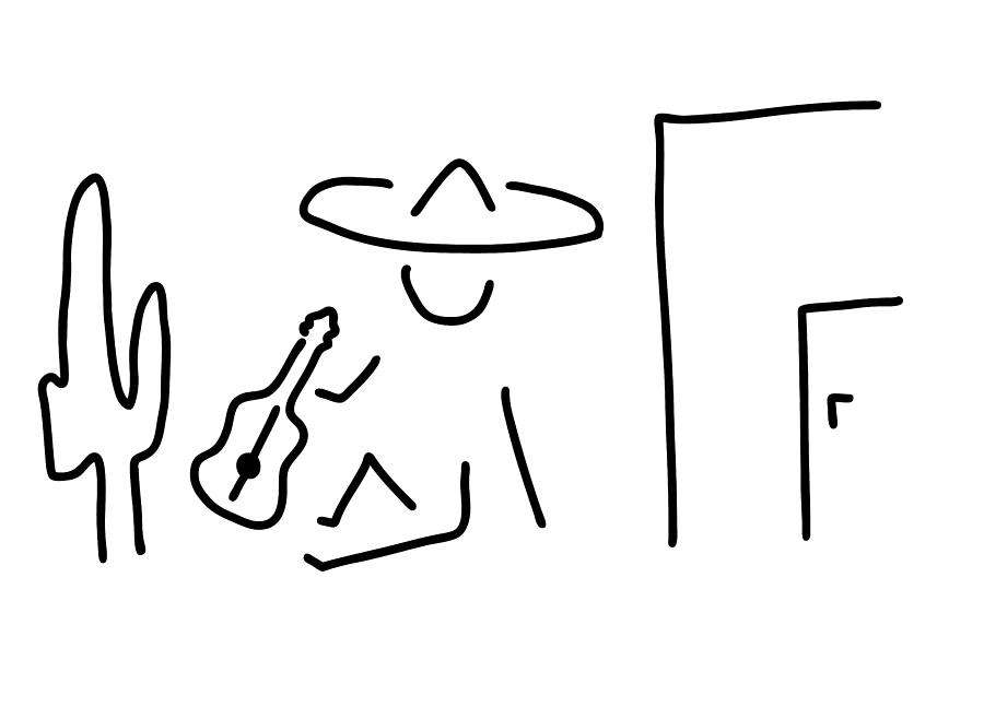 900x647 mexican south america sombrero drawing - Mexican Sombrero Drawing