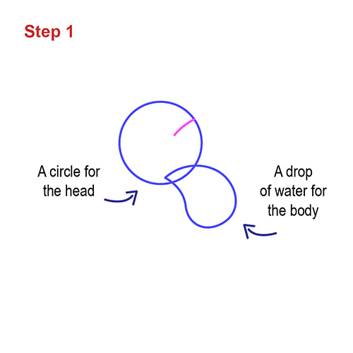 500x500 How To Draw How To Draw Mickey Mouse Easy - Mickey Mouse Drawing Step By Step