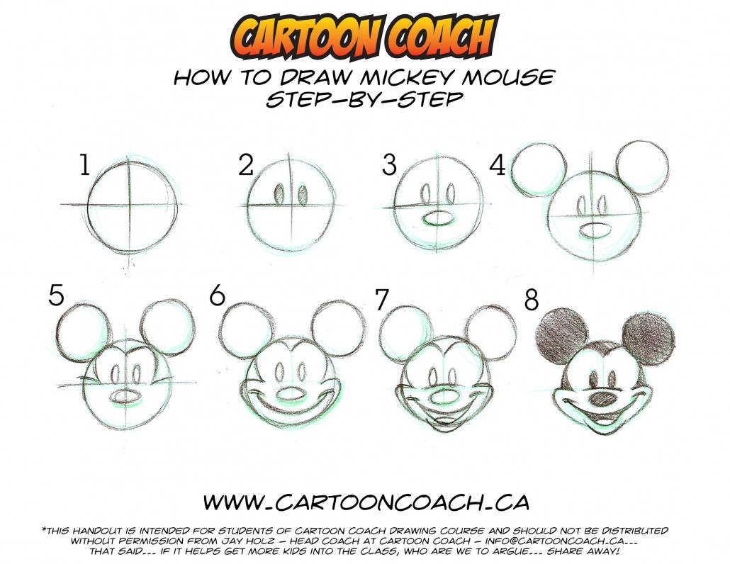 step by step how to draw mickey mouse Mickey mouse face drawing step by ...