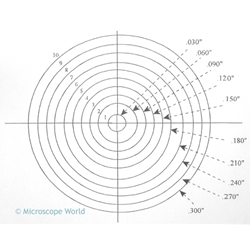 250x250 Concentric Circles Reticle With Circles - Microscope Drawing Circles