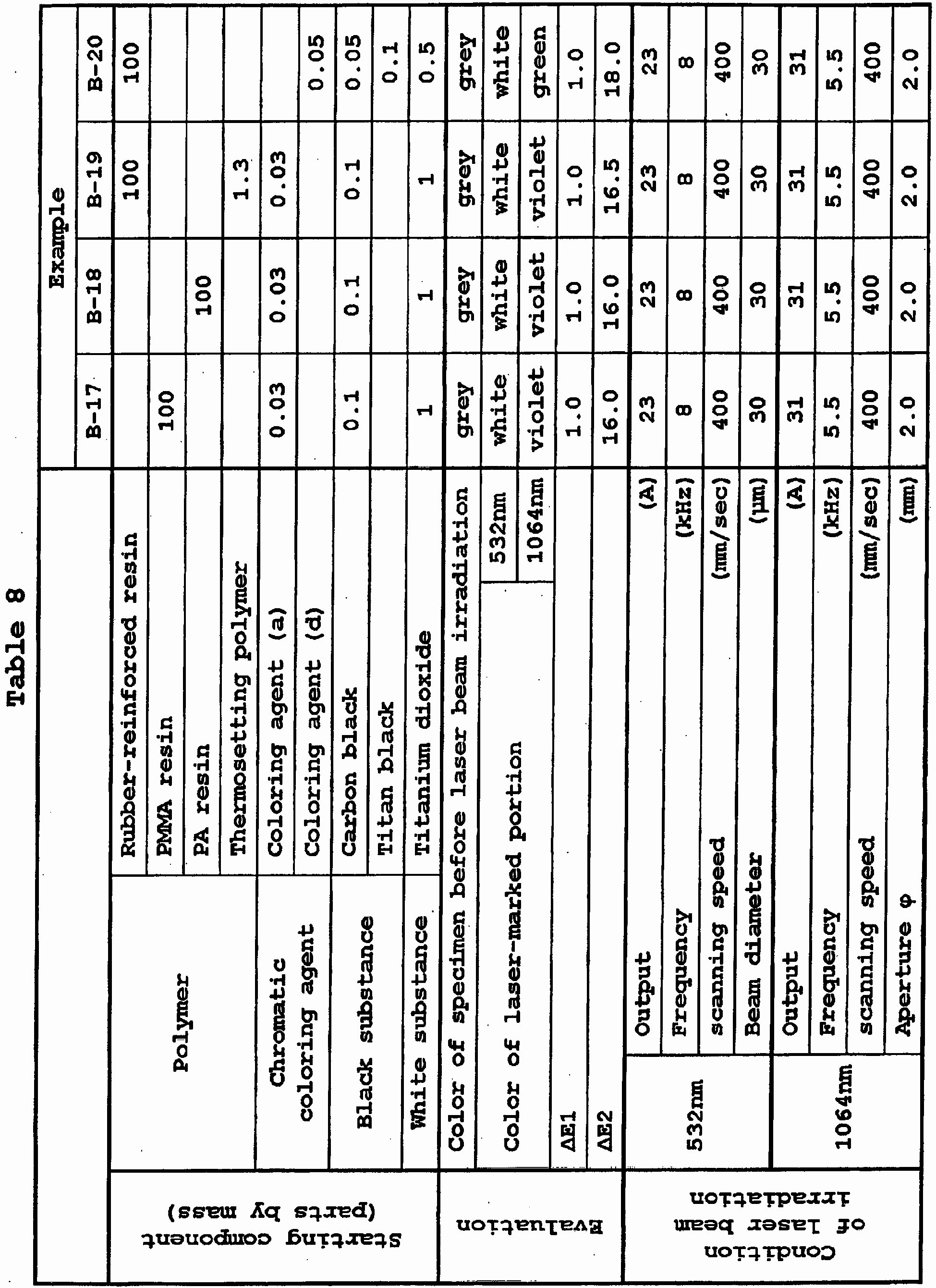 1949x2681 Microscope Drawing Worksheet Sketch Coloring Page - Microscope Drawing Worksheet
