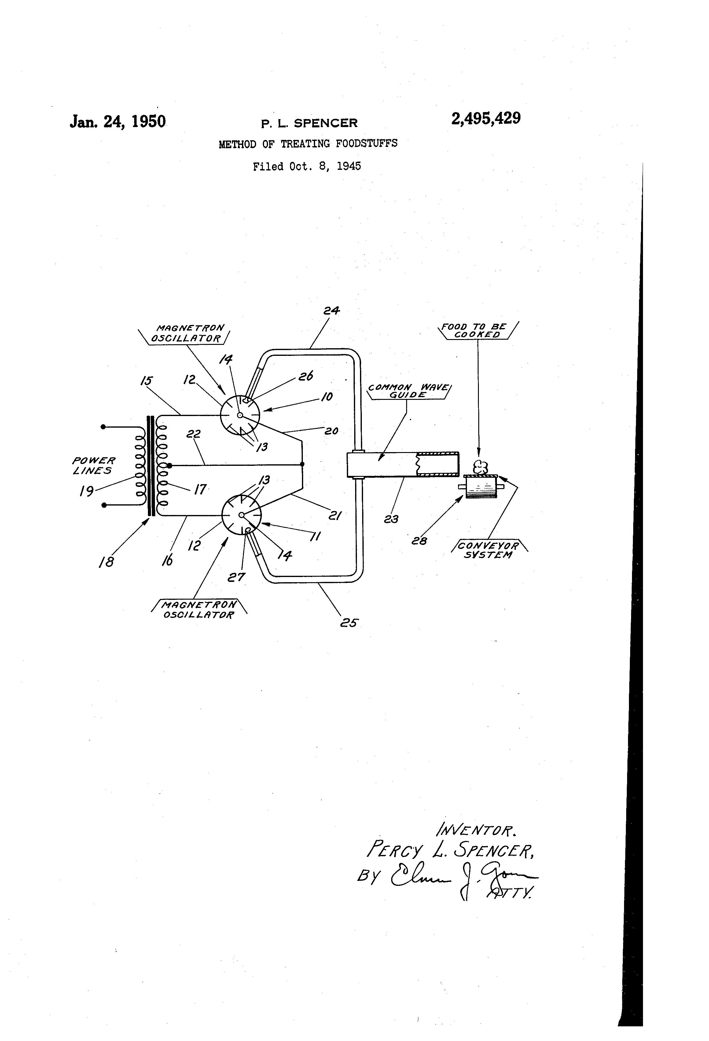 2320x3408 microwave oven millard fillmore's bathtub - Microwave Oven Drawing