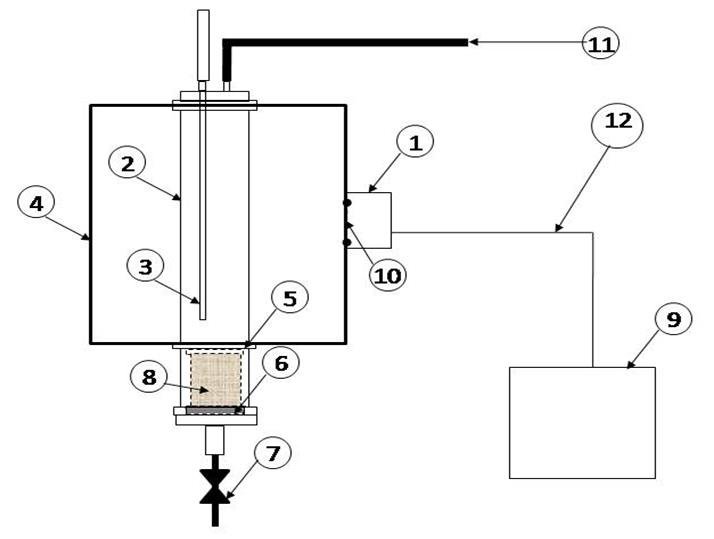 714x539 schematic drawing of the modified microwave oven and the position - Microwave Oven Drawing