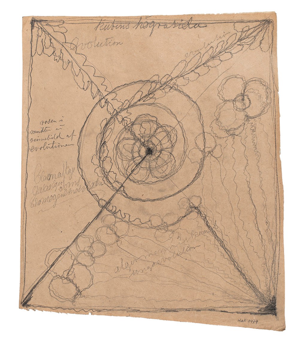 1029x1152 Spiritual Beliefs - Middle Drawing