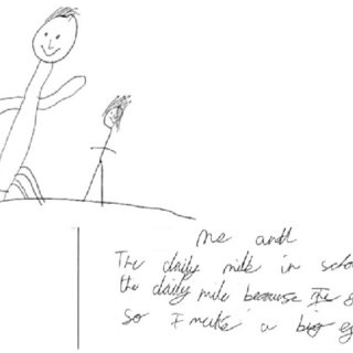 320x320 Drawing From A Boy In School Illustrating Taking Part - Mile Drawing