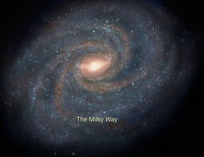 400x308 Where Are We In The Milky Way Galaxy Drawing Of The Milky Way - Milky Way Drawing