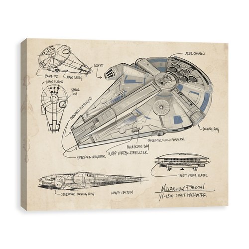 500x500 millennium falcon sketch - Millennium Falcon Drawing