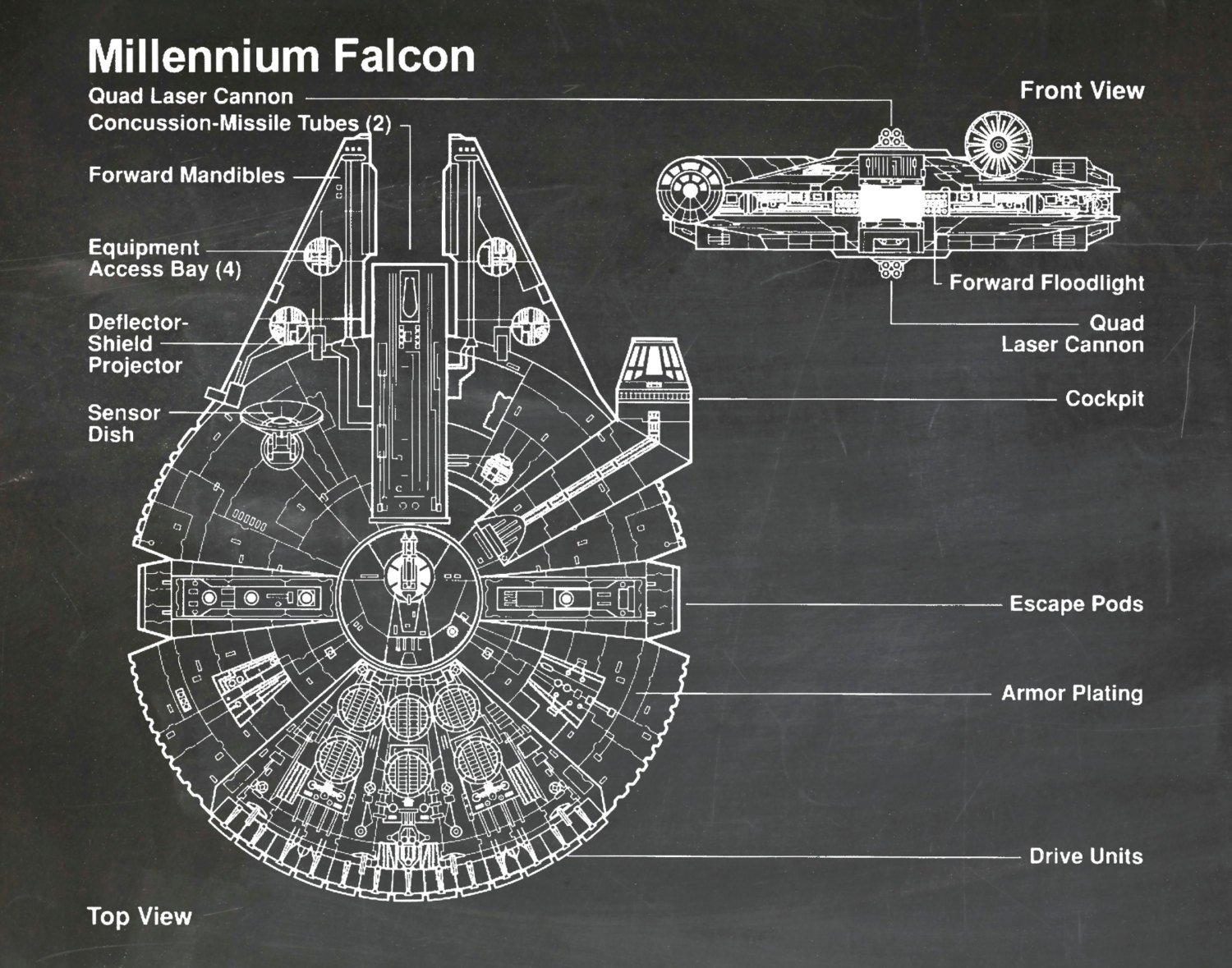 Millennium falcon чертежи