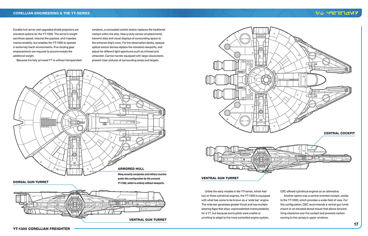 Millennium falcon чертежи