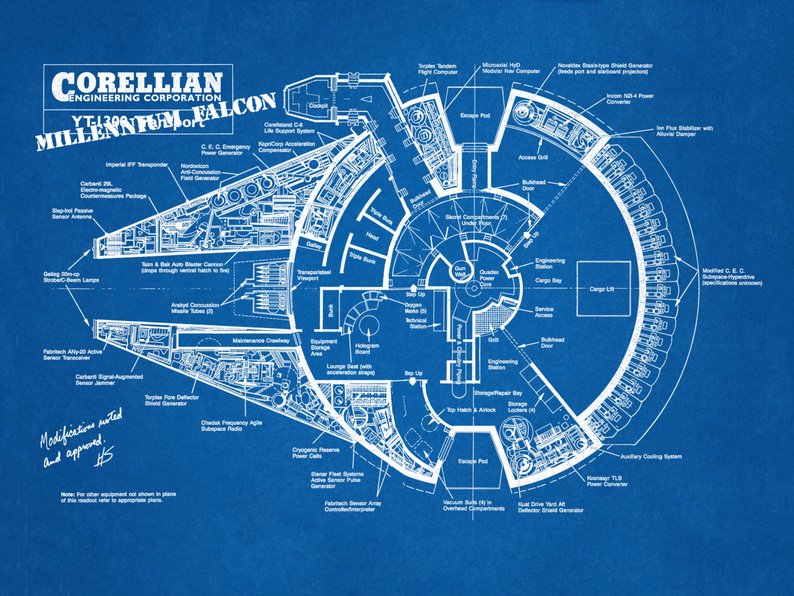 Millennium falcon чертежи