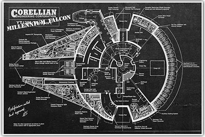 700x467 vintage patent star wars millennium falcon, patent - Millennium Falcon Technical Drawing