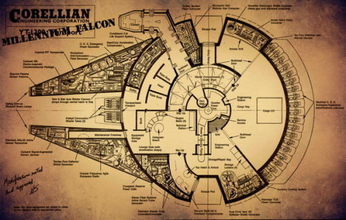 500x318 vintage blueprint star wars millennium falcon silk poster art - Millennium Falcon Technical Drawing