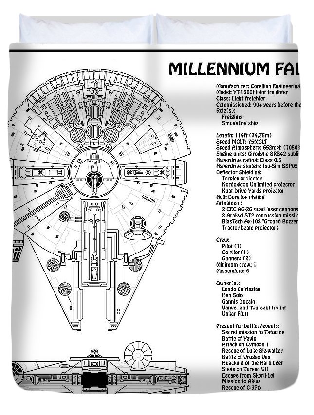 645x853 diagram illustration for the millennium falcon from star wars - Millennium Falcon Technical Drawing