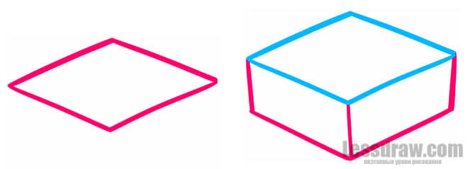 660x239 How To Draw A Cake From Minecraft - Minecraft Cake Drawing