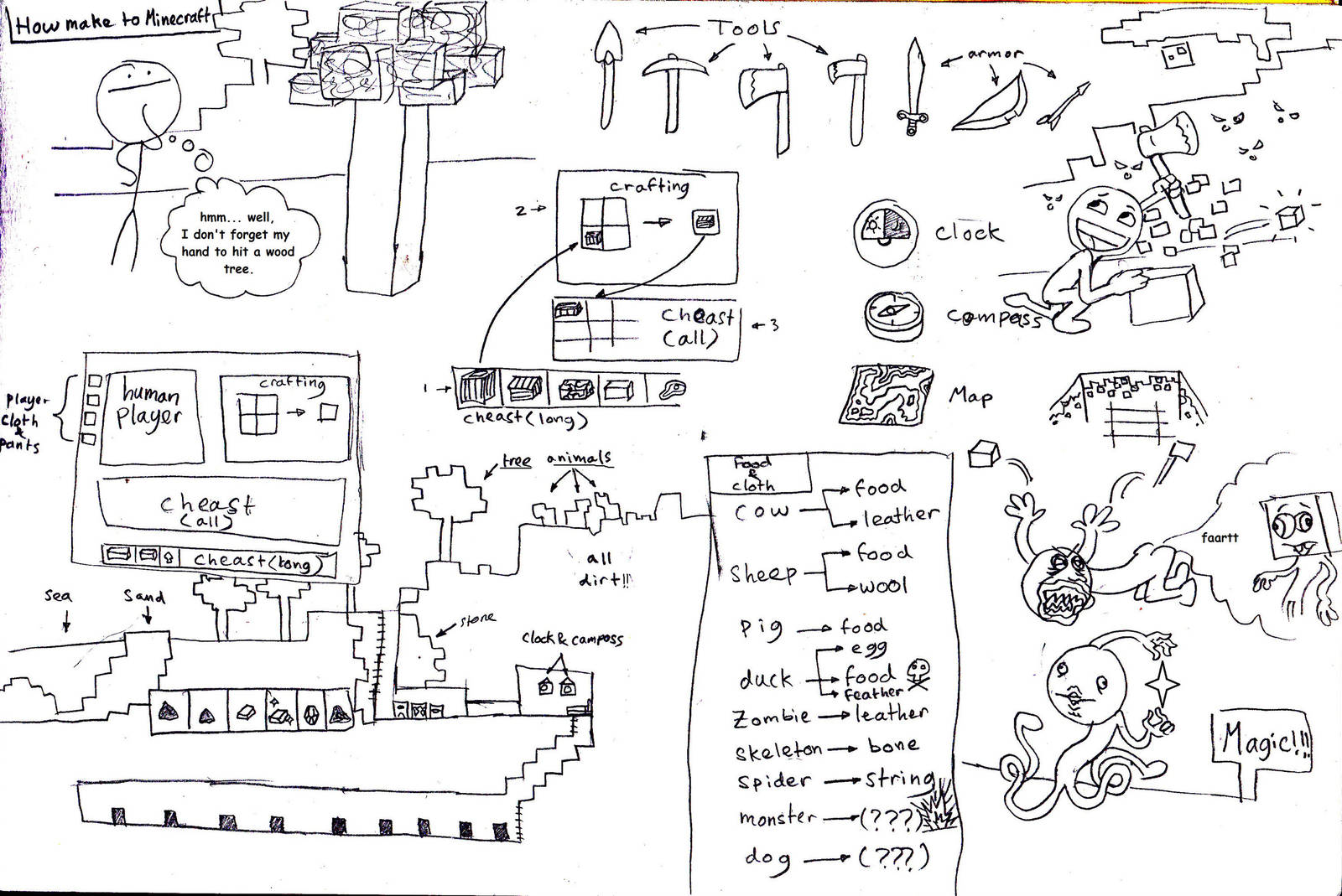 1600x1069 minecraft my drawing book - Minecraft Drawing Book