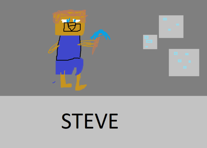 680x485 Make A Very Cool Minecraft Drawing - Minecraft Drawings