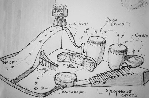 620x408 Urban Putt Miniature Golf Make - Mini Golf Drawing