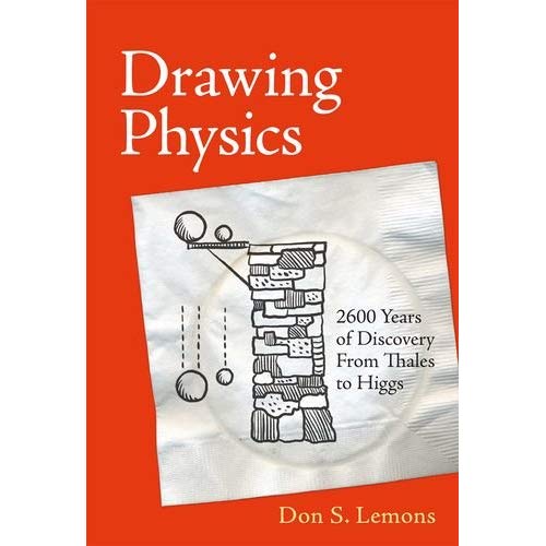500x500 drawing physics years of discovery from thales - Mit Drawing