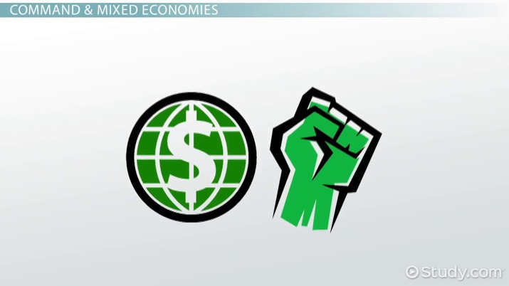 715x402 traditional, command market economies of central south america - Mixed Economy Drawing