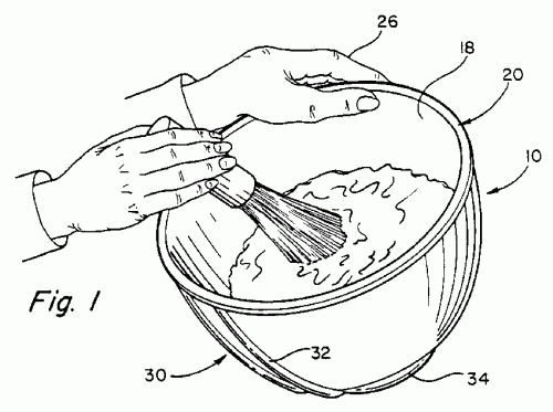 500x373 Is There A Difference In The Spanish Word For A Kitchen Mixing - Mixing Bowl Drawing