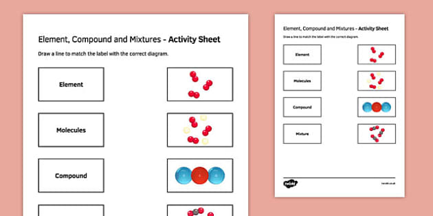 630x315 element, compound and mixtures match and draw - Mixture Drawing
