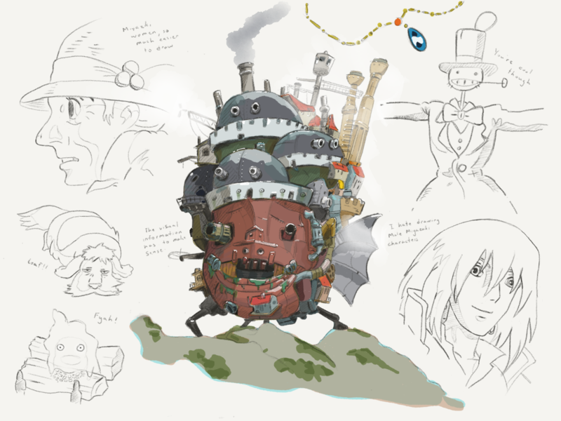 800x600 relearning drawing - Miyazaki Drawings