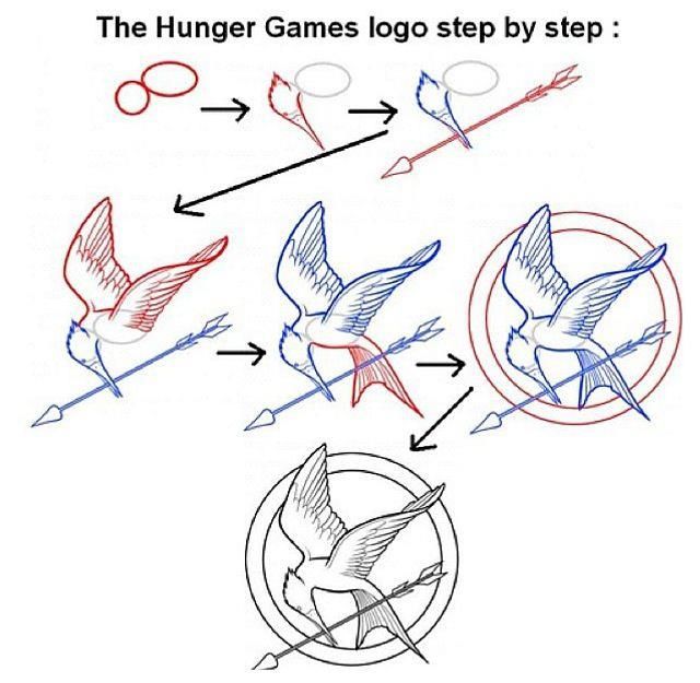 640x625 i used this to help me draw this and it really helped! best thing - Mockingjay Drawing