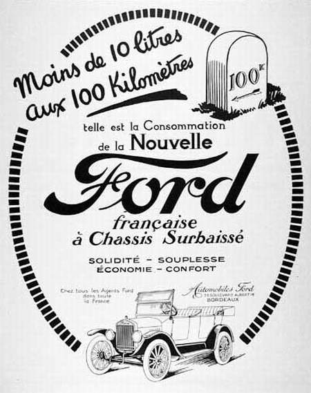 450x569 A Picture Review Of The Model T Ford - Model T Drawing