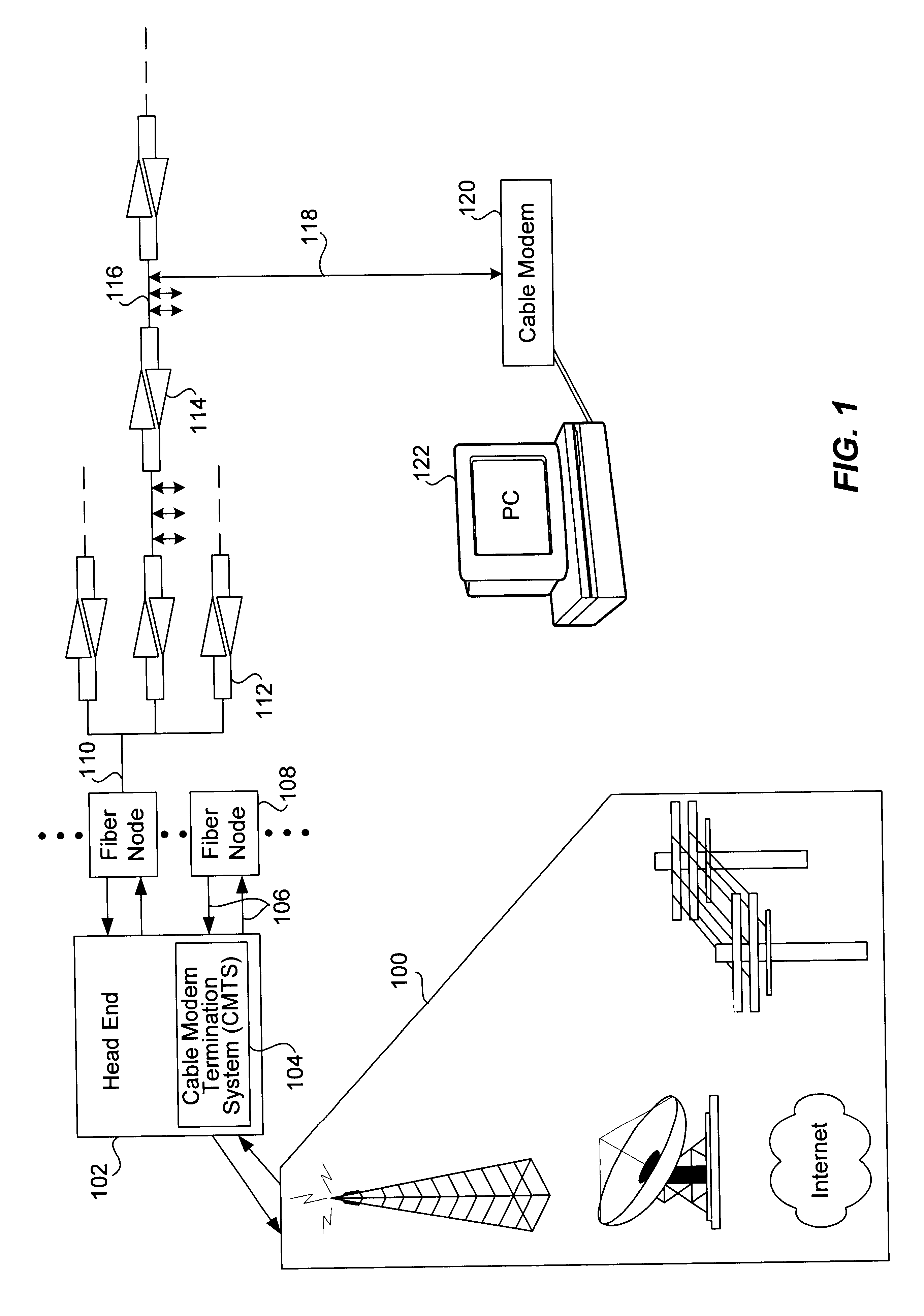 Modem Drawing at Explore collection of Modem Drawing