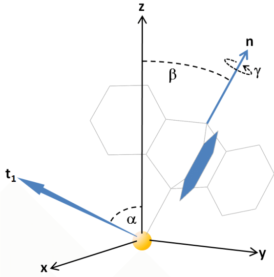 561x567 Figure Schematic Drawing Of A Triptycene Based Molecule - Molecule Drawing