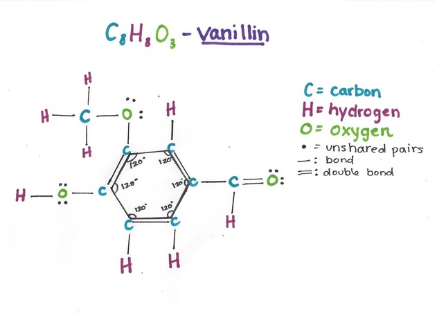 631x456 Molecule Drawing - Molecule Drawing