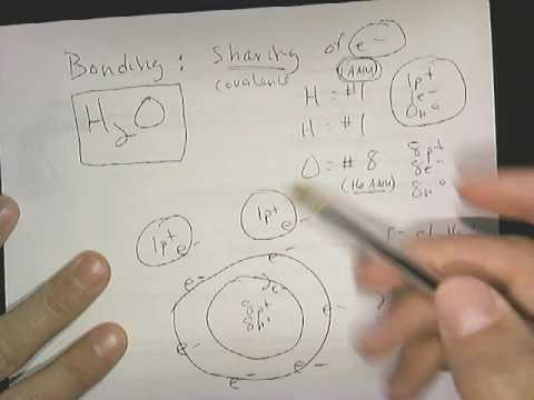 480x360 Water Molecule Drawing - Molecule Drawing