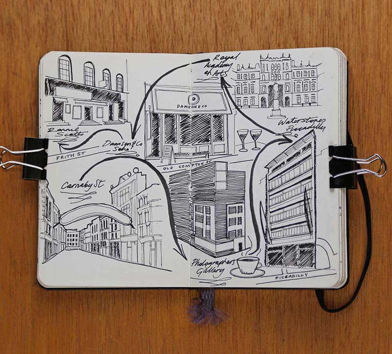 800x722 Moleskine European City Map Drawings - Moleskine Drawing
