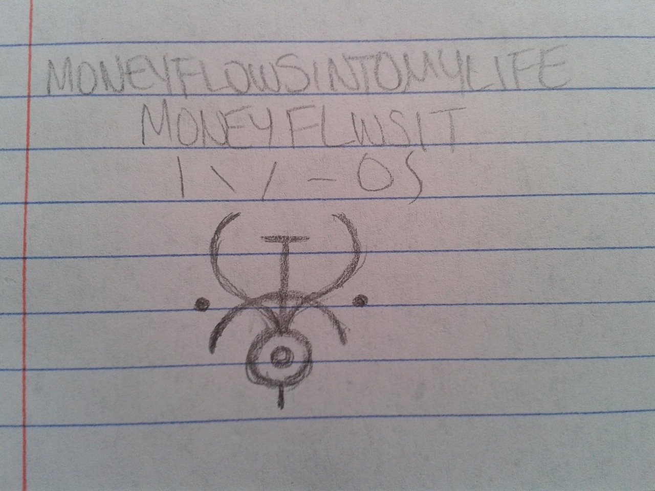 1280x960 dat sigil witch money drawing coin charm - Money Drawing Sigils