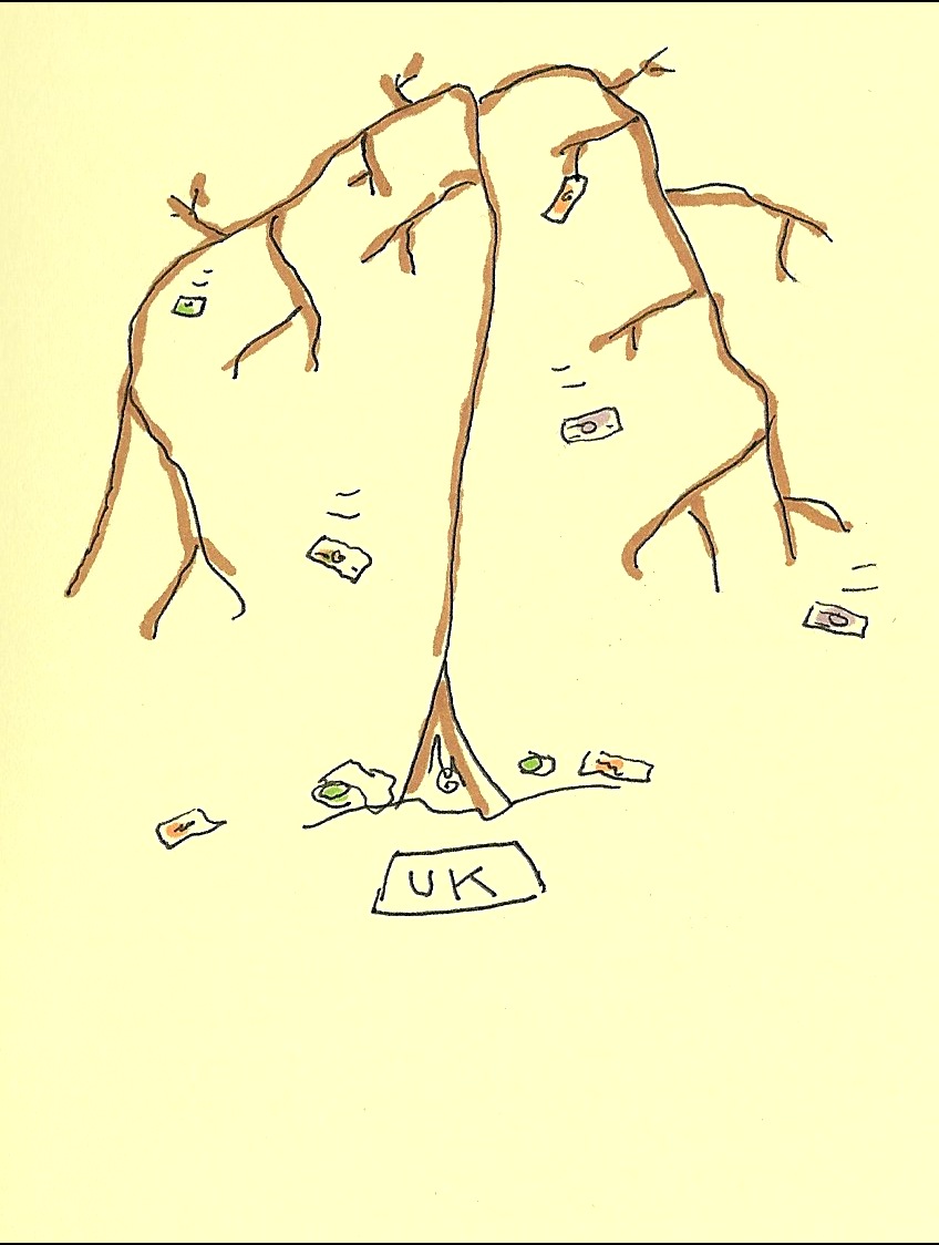848x1124 uks money tree is looking a bit bare - Money Tree Drawing