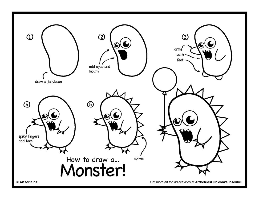 1100x850 How To Draw A Monster! - Monster Drawing For Kids