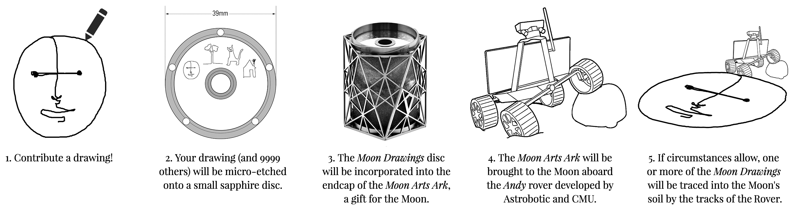 2660x712 Moon Drawings - Moon Drawing Pictures