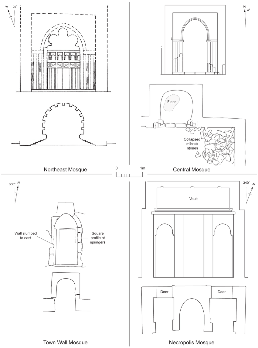 Mosque Design Drawing at PaintingValley.com | Explore collection of ...