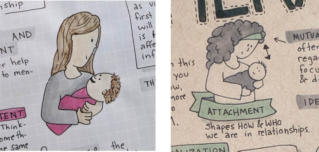 1023x488 growing your visual vocabulary how to draw a mother holding - Mother Holding Child Drawing